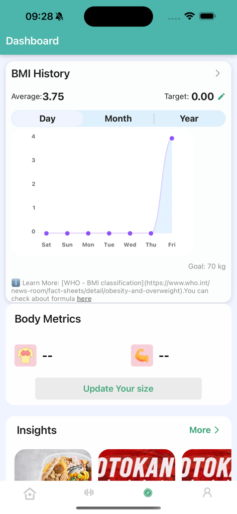 Learn Karate Mastery At Home - A dashboard showing BMI history chart and body metrics tracking within the Karate Mastery app