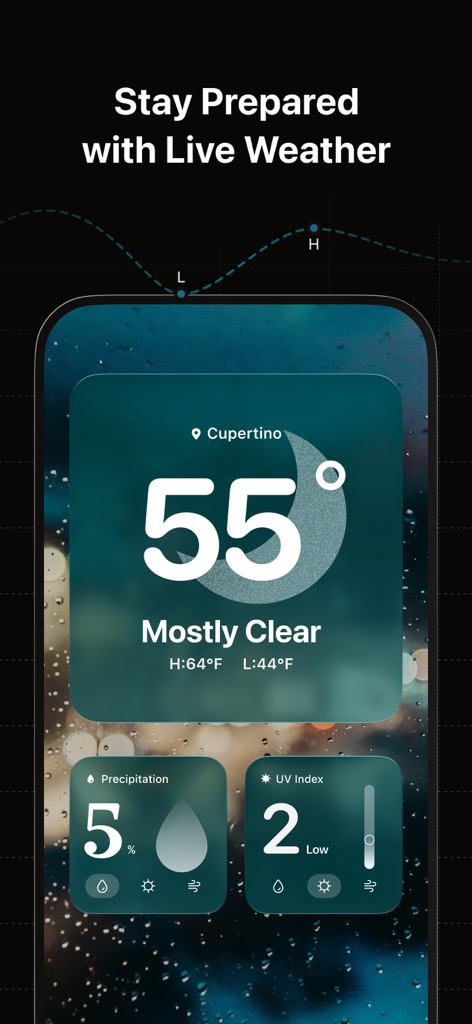 Widget estético de clima de iOS que muestra la temperatura actual y la precipitación en la pantalla de inicio de un iPhone