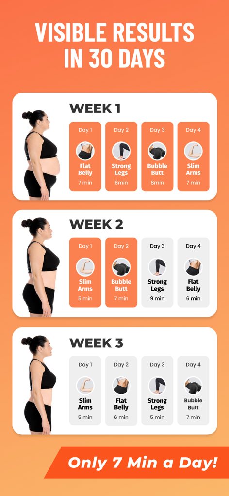 Lose Weight in 30 Days at Home - Weekly workout schedule for a 30-day weight loss plan for women showing daily exercise routines and body transformation progress.