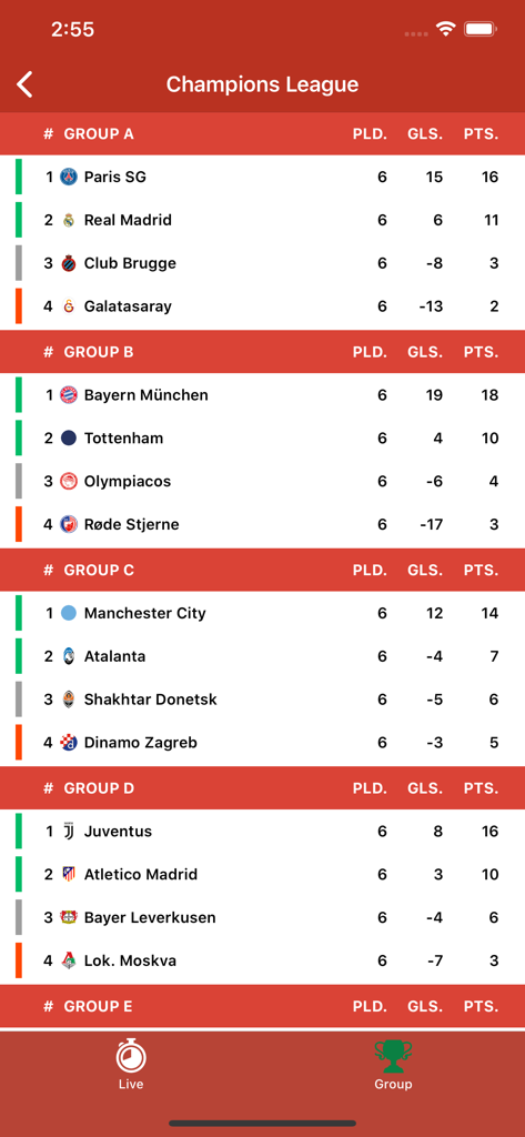 Football Portugal - ポルトガル・フットボールアプリに、チームの順位とポイントが表示されたチャンピオンズリーグのグループステージ順位表を表示