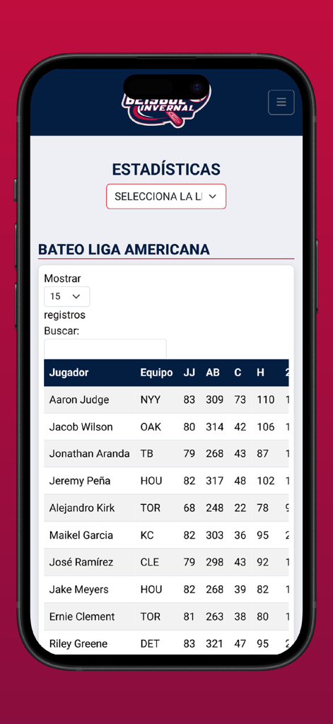 Beisbol Invernal - Beisbol Invernal app showing player batting statistics for the American League