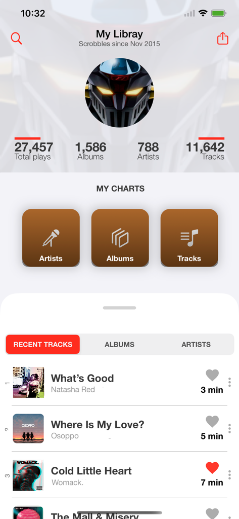 Interfaz de la aplicación Trax Scrobbler que muestra estadísticas de la biblioteca musical y pistas reproducidas recientemente