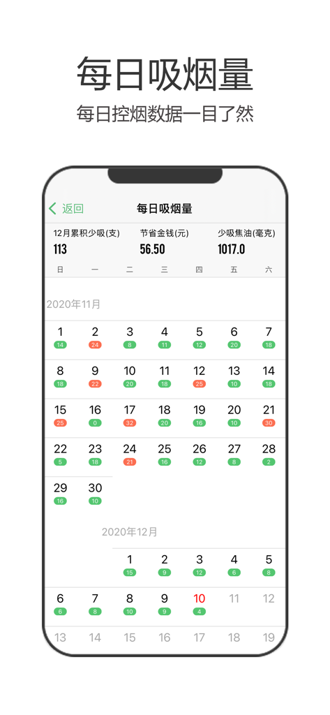 A mobile app interface showing a monthly calendar for tracking daily smoking amount and savings statistics