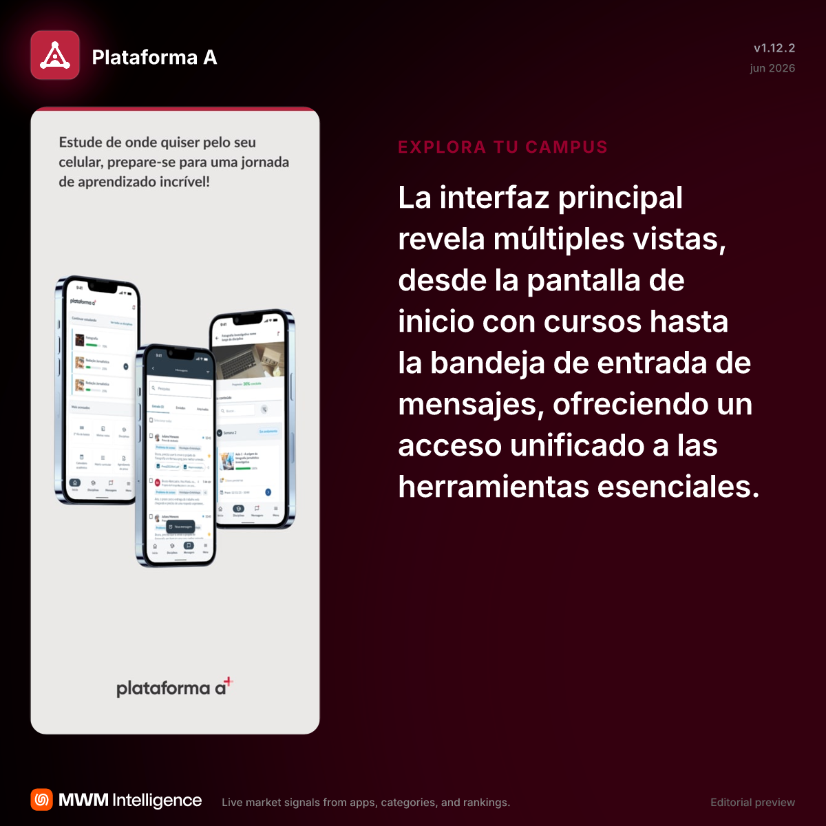 Plataforma A - App de Educación | MWM