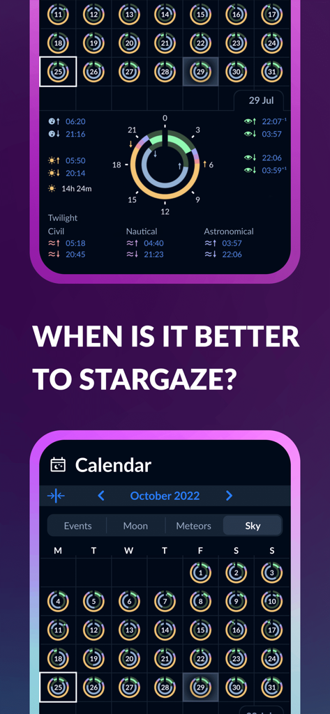 Sky Tonight - Stargazing Guide - Sky Tonight app stargazing calendar showing daily observation quality indices and sun and moon data