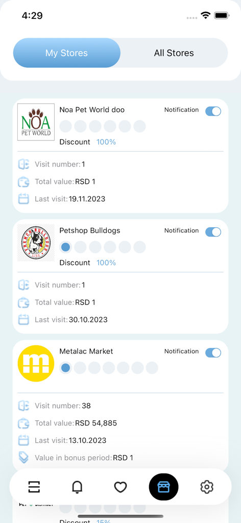 Digitalna Kartica mobile app screen showing a list of loyalty cards and shopping rewards