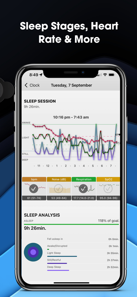 AutoSleep: Watch Sleep Tracker - Interface de l'application AutoSleep affichant l'analyse détaillée des phases de sommeil, de la fréquence cardiaque et des mesures de santé