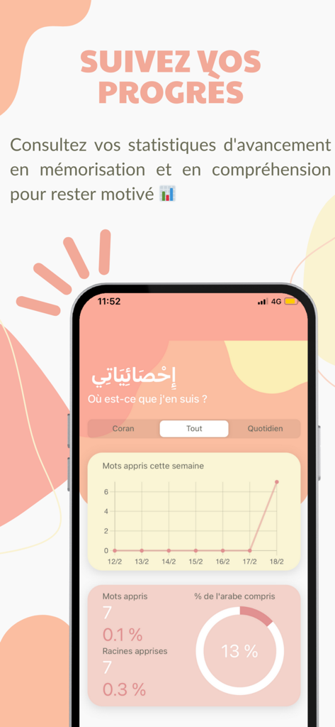 Shams - アラビア語の語彙とコーランの語根の記憶に関するチャートと統計を表示するシャムスアプリのダッシュボード。