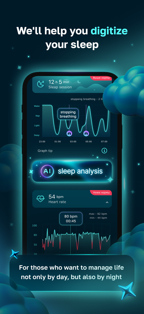 Askona Sleep: Сон и Антистресс - Askona Sleep app dashboard showing sleep phase cycles heart rate monitoring and AI sleep analysis