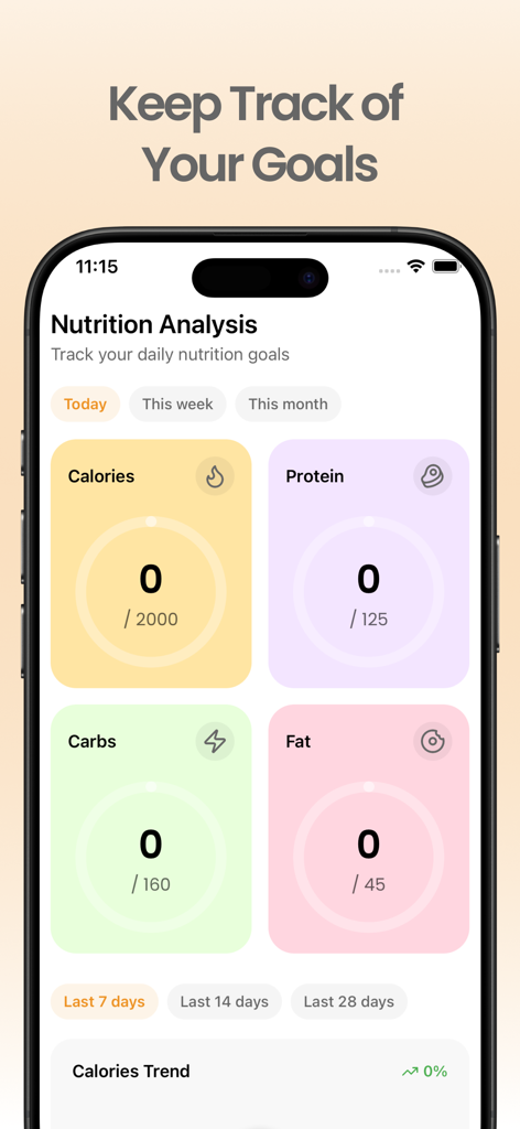 Nutrio - AI Calorie Tracker - Nutritional analysis dashboard of the Nutrio app showing daily goals for calories and macros including protein carbs and fat.