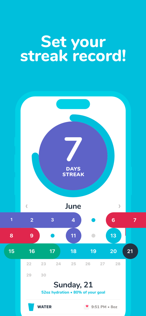 Water tracker Waterllama - Uno screenshot dell'app Waterllama che mostra una serie di 7 giorni di idratazione e un colorato calendario di tracciamento dell'acqua.