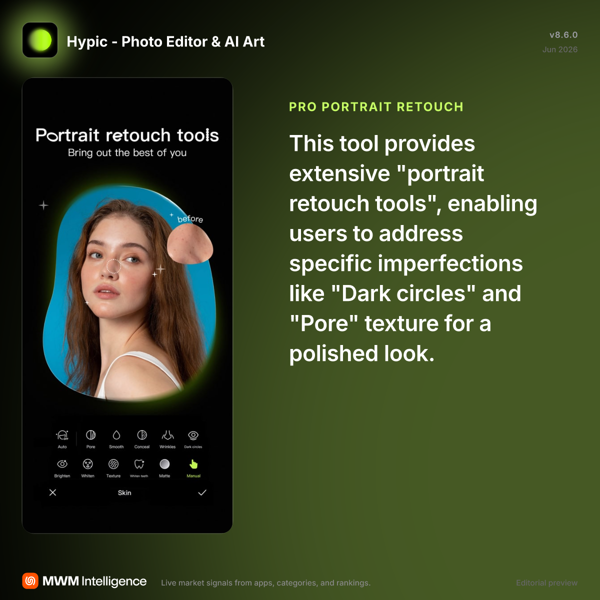 Hypic - Photo Editor & AI Art - Photo & Video App | MWM