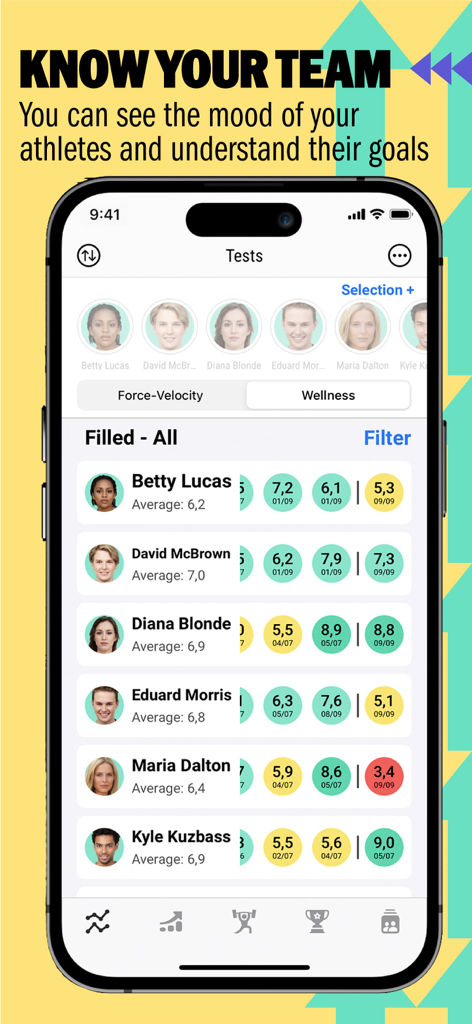 Vitruve Teams mobile app showing the athlete wellness monitoring dashboard with daily scores and performance averages