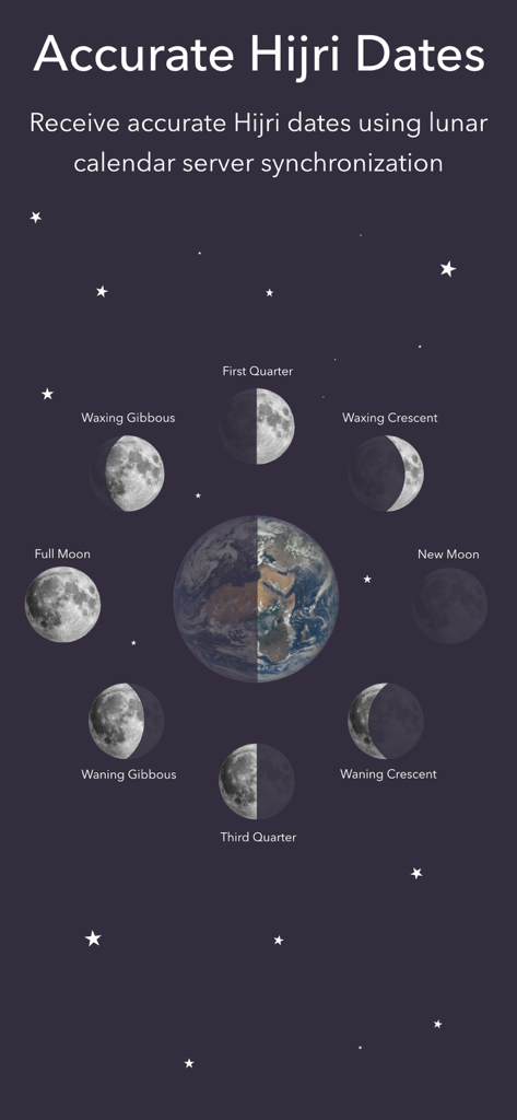 Exibição precisa de datas do Hégira mostrando fases da lua e sincronização de calendário