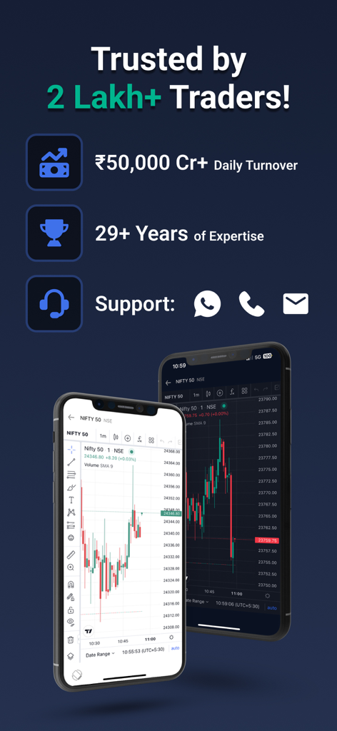 TradeSmart app promotional screen showing stock charts and trading statistics
