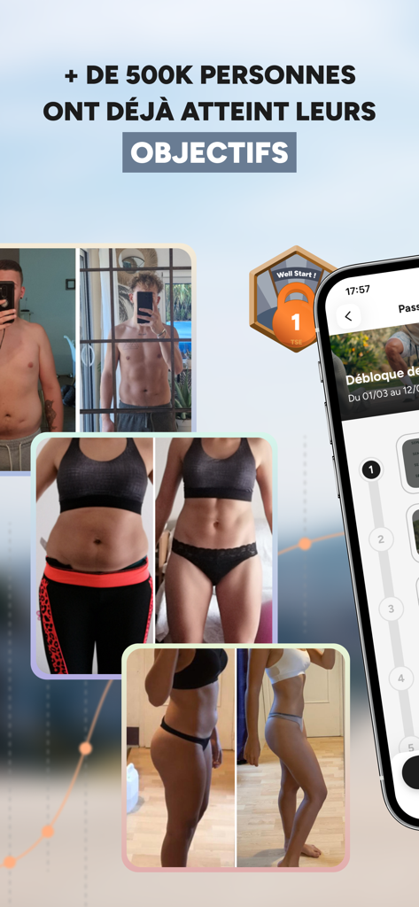 Before and after fitness transformation photos of users from the Trainsweateat app
