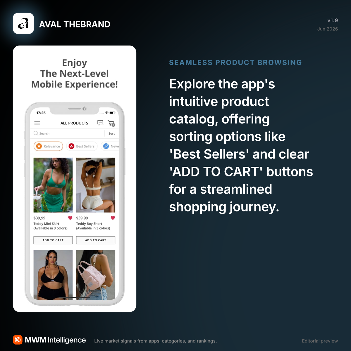 AVAL THEBRAND - Shopping App | MWM