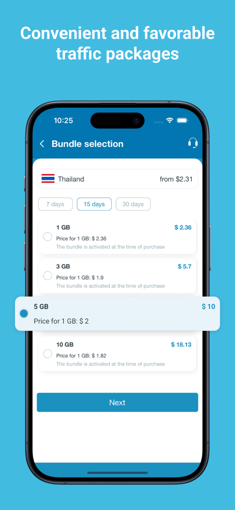 Birka Global eSIM Hub - Birka app screen showing data package selection for Thailand including various GB options and prices