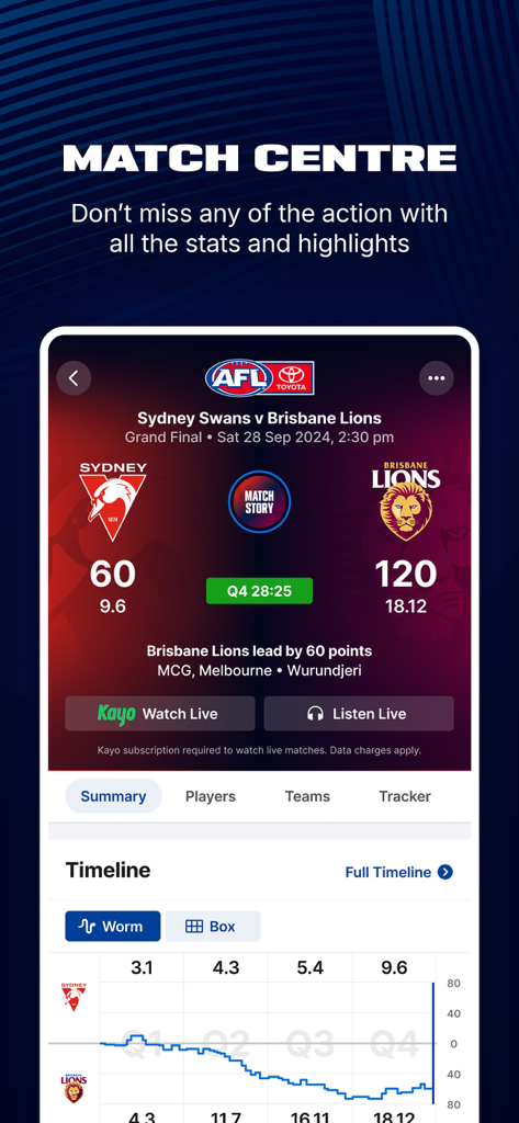 AFL Live Official App Match Centre showing live scores and match timeline for Sydney Swans versus Brisbane Lions