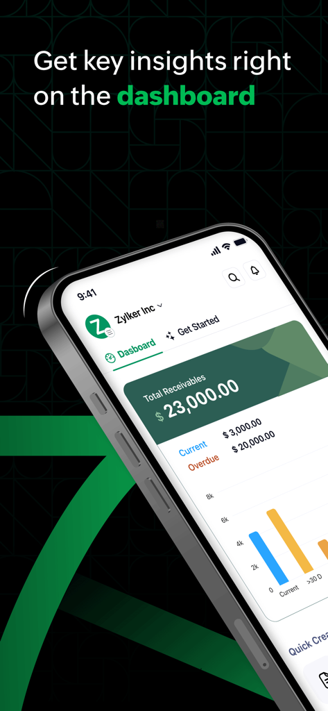Zoho Billing mobile app dashboard showing total receivables and financial insights on an iPhone screen.