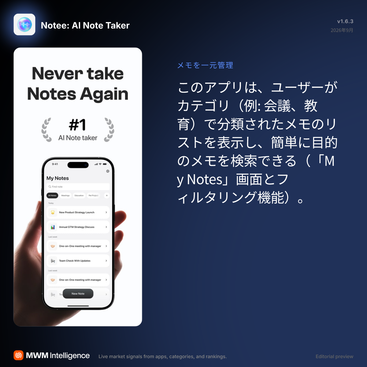 Notee：AIノート・文字起こし・議事録 - 仕事効率化アプリ | MWM