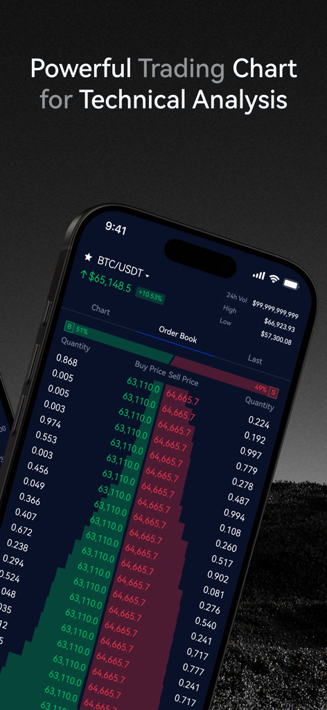 Interfaccia dell'app di trading di criptovalute Margex che mostra un book degli ordini BTC USDT e strumenti di analisi tecnica.