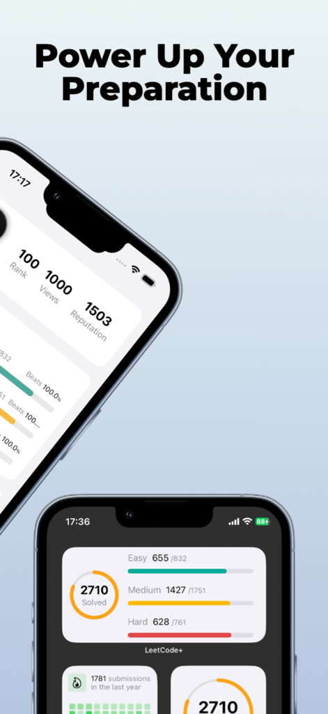 Analytics for LeetCode - LeetCodeのための分析アプリ。iPhoneでコーディングの進捗と問題解決の統計を表示しています。