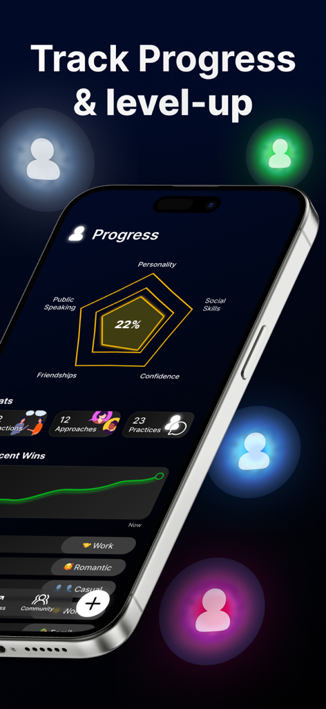 Popular - Charisma Coach - Pantalla de progreso de la aplicación Popular Charisma Coach con un gráfico de radar de habilidades sociales y estadísticas de interacción