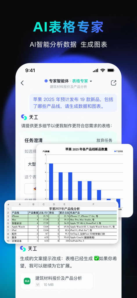 Tiangong AI app interface showing the AI Table Expert feature generating a data chart and a spreadsheet from a text prompt.