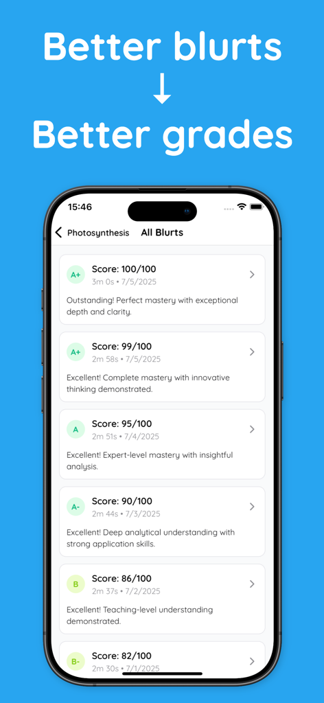 A list of academic scores in the Blurt app showing study progress for the topic Photosynthesis