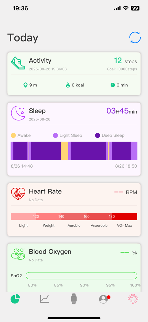 HanFit app dashboard displaying activity steps sleep tracking stages heart rate and blood oxygen metrics