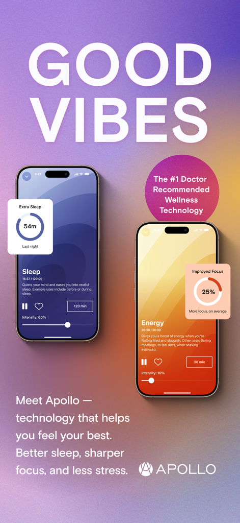 Apollo Neuro - Interfaccia dell'app Apollo Neuro che mostra sessioni di sonno ed energia con statistiche di sonno e focus