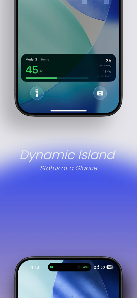 App Mytess che mostra lo stato di ricarica Tesla nell'Isola Dinamica di iPhone e il widget della schermata di blocco Attività in tempo reale