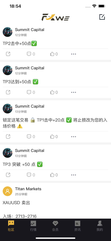FXWe app interface showing a social feed for gold and forex trading signals in Chinese