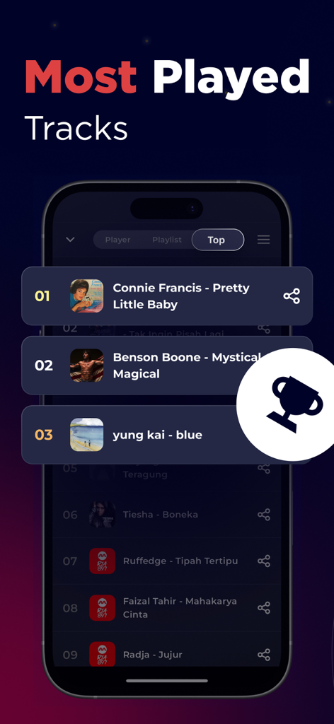 A smartphone screen displaying the top and most played music tracks list in the Radio Singapore app interface