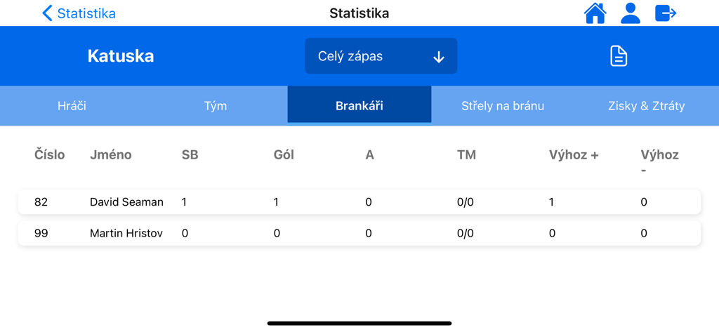 StatiF - Sports App | MWM