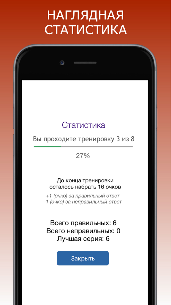 A statistics screen in the Polyglot VK English app showing a user's training progress and accuracy in Russian.