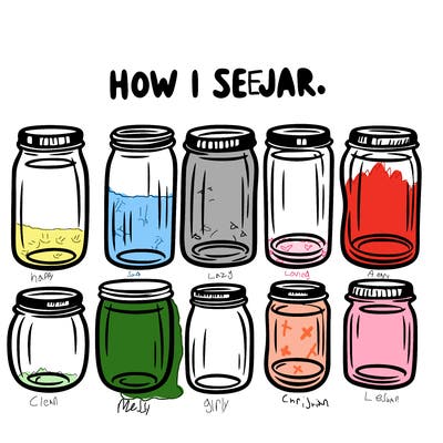 how i see jars