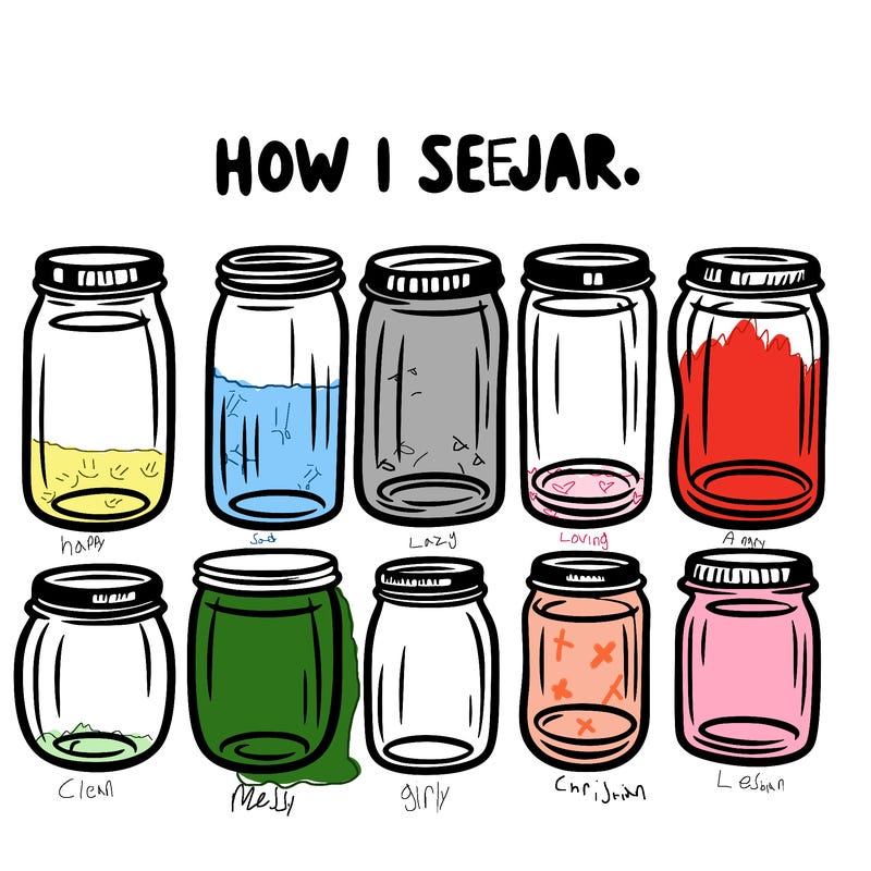 how i see jars