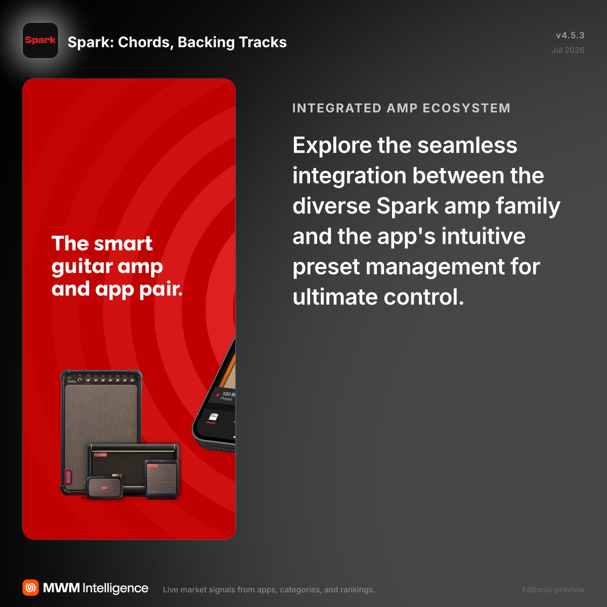 Spark: Chords, Backing Tracks - Music App | MWM