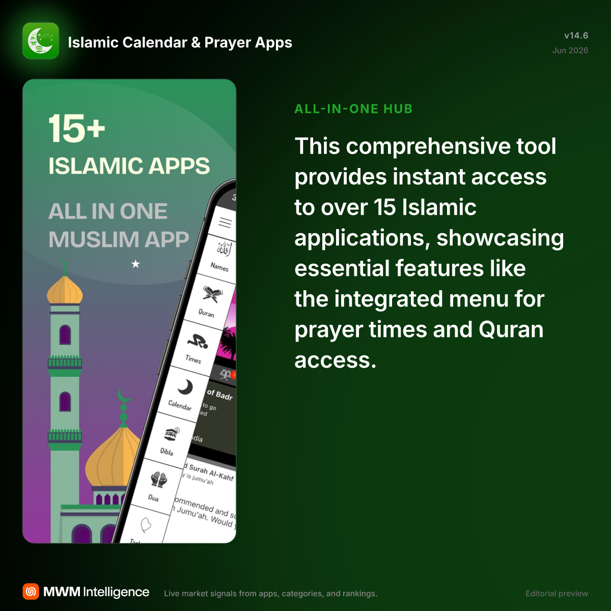 Islamic Calendar & Prayer Apps - Reference App | MWM