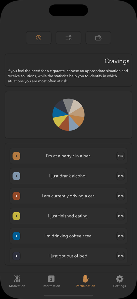 Quit Smoking --~ Smoke Free - Una pantalla de aplicación móvil que muestra un gráfico circular y una lista de desencadenantes de antojos de fumar, como beber café o conducir un coche.