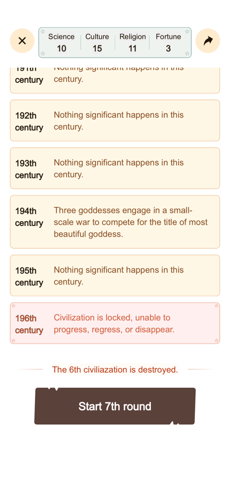 Civilization Simulator - A text based game screen from Civilization Simulator showing century by century events and current civilization stats.