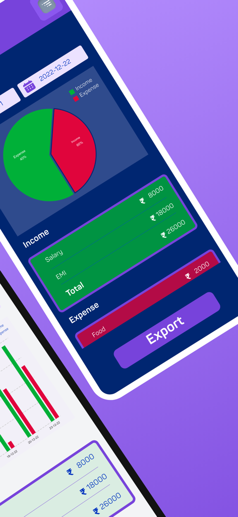 Expense Tracker:Budget Planner - Expense Tracker app showing income and expense pie chart reports and transaction summaries