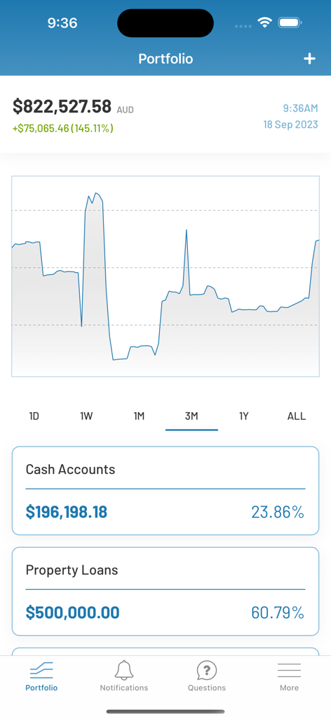 ESUPERFUND - A screenshot of the ESUPERFUND app showing a portfolio overview with a total balance of over eight hundred thousand Australian dollars, a three-month performance graph, and asset allocation for cash accounts and property loans.