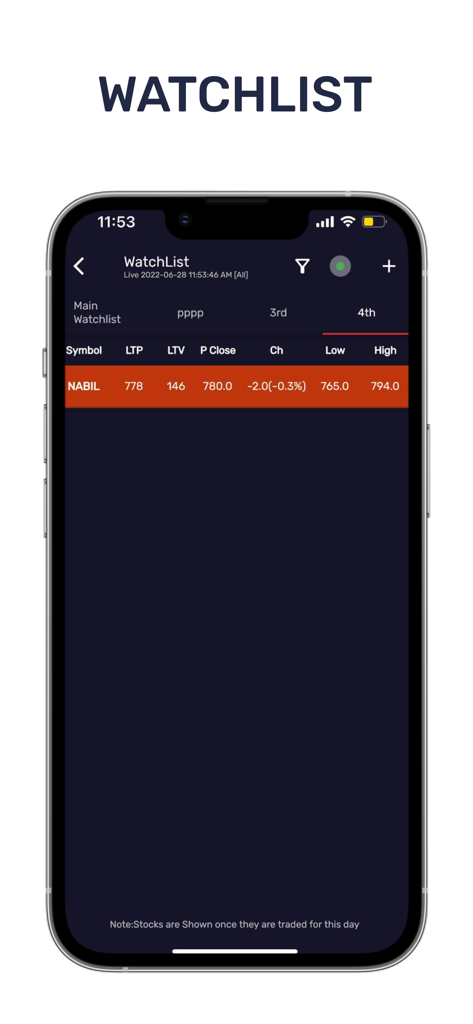 Hamro Share - Nepali Share App - Hamro Share app interface showing a stock watchlist with live price data for NABIL on the Nepal Stock Exchange.