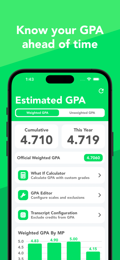 GradeWay for HAC - Screenshot of GradeWay for HAC showing estimated weighted GPA and What If calculator