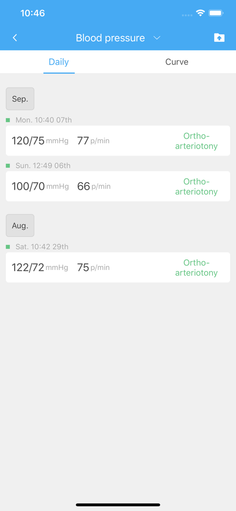 Yuwell HealthCare+ - Daily blood pressure and pulse rate measurement log in the Yuwell HealthCare plus app