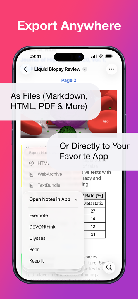 Smartphone screen showing Highlights app export menu with options for Markdown, PDF, and direct integration with productivity apps like Evernote and Ulysses.