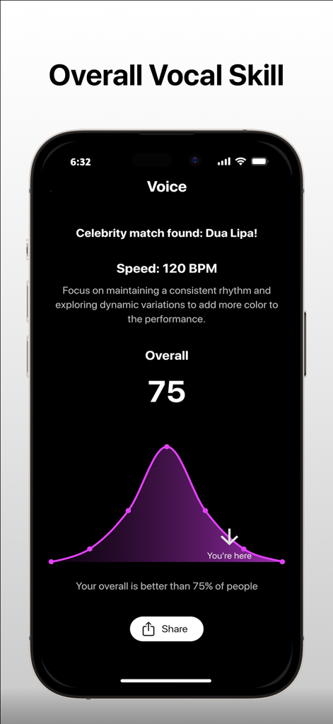 MyTone - Singing & Vocal Coach - MyTone app showing overall vocal skill rating with a celebrity match and performance graph